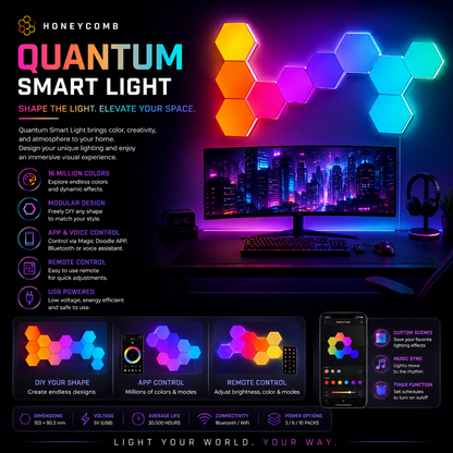 Honeycomb Quantum Hex Lights