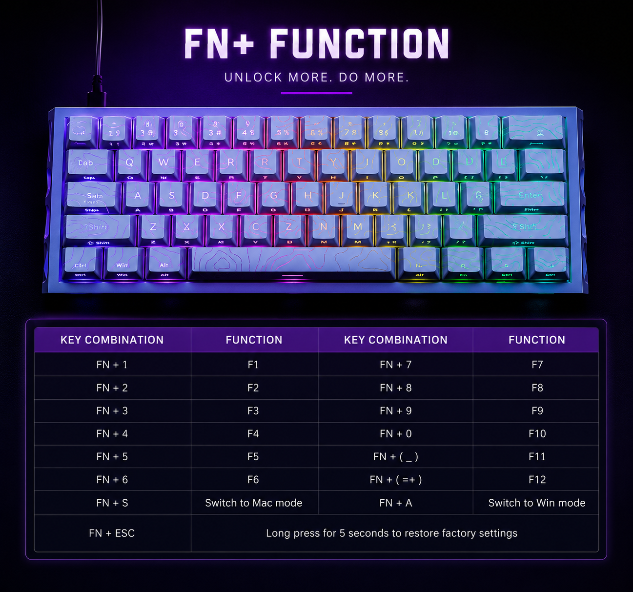 Nocturna NC61 RGB Keyboard